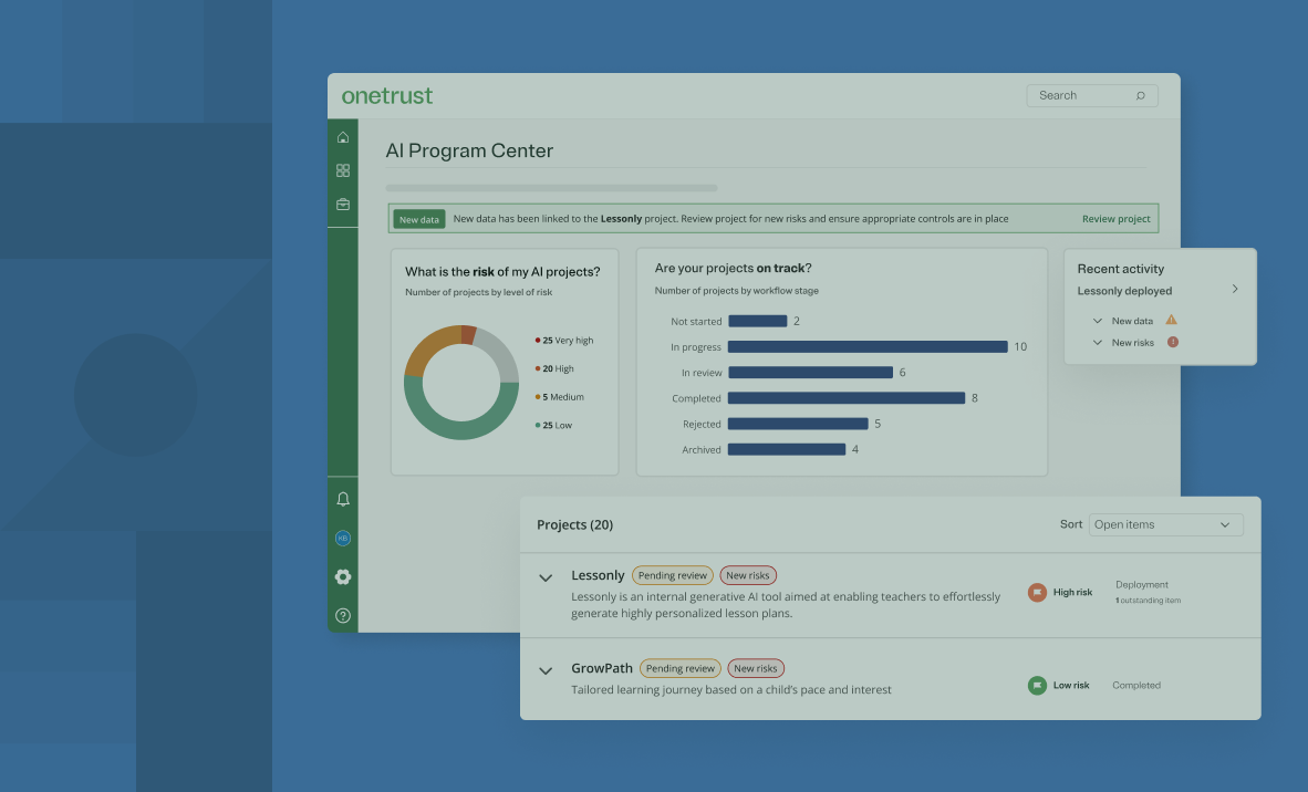 capture d’écran de la plateforme de protection de la vie privée Onetrust